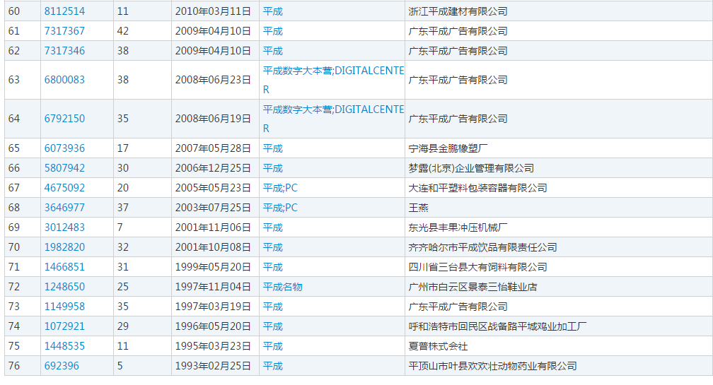 日本年號“令和”剛出，網友紛紛表示要注冊商標？(9).jpg