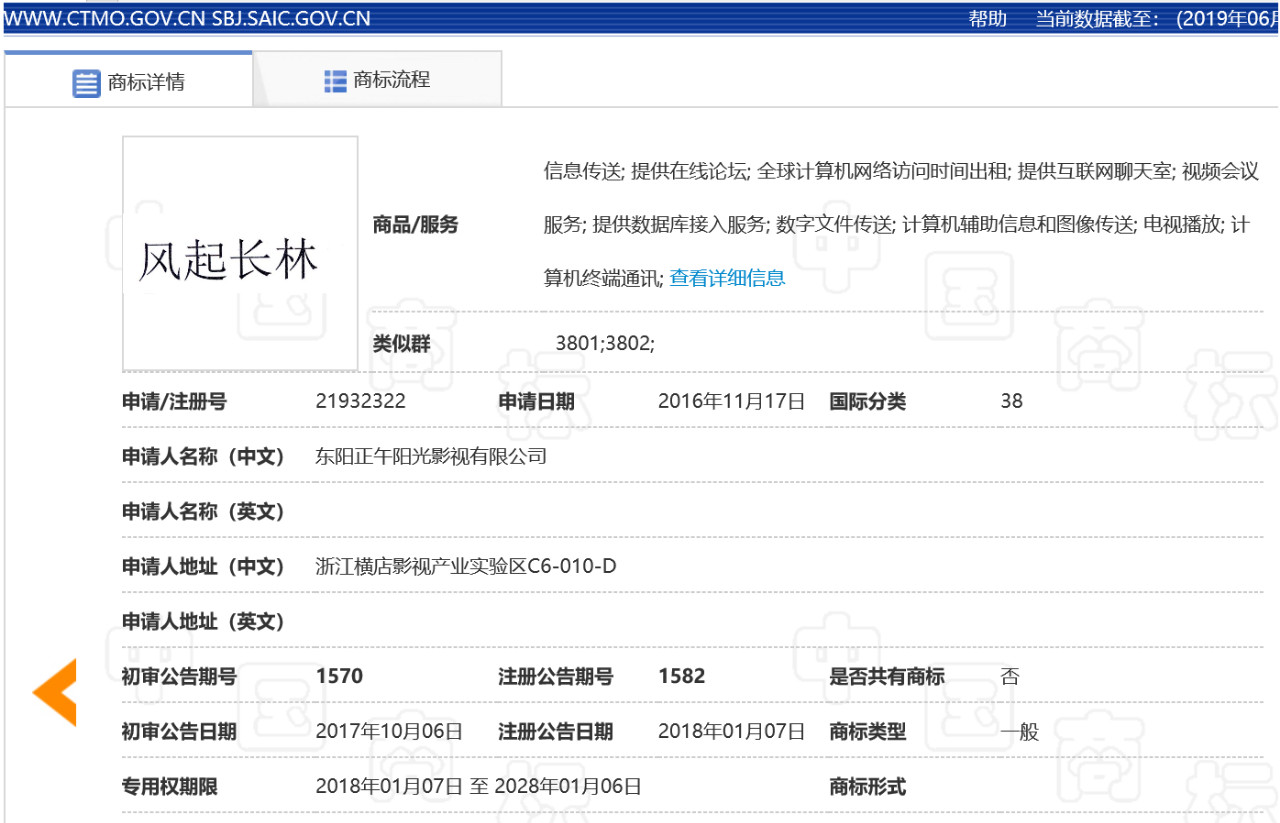 影視作品也要商標注冊，看看正午陽光是怎么做的！2