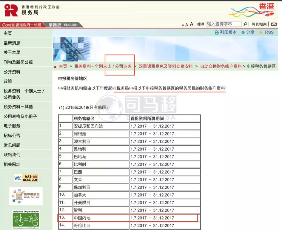 深度分析現在注冊香港公司還有必要嗎2