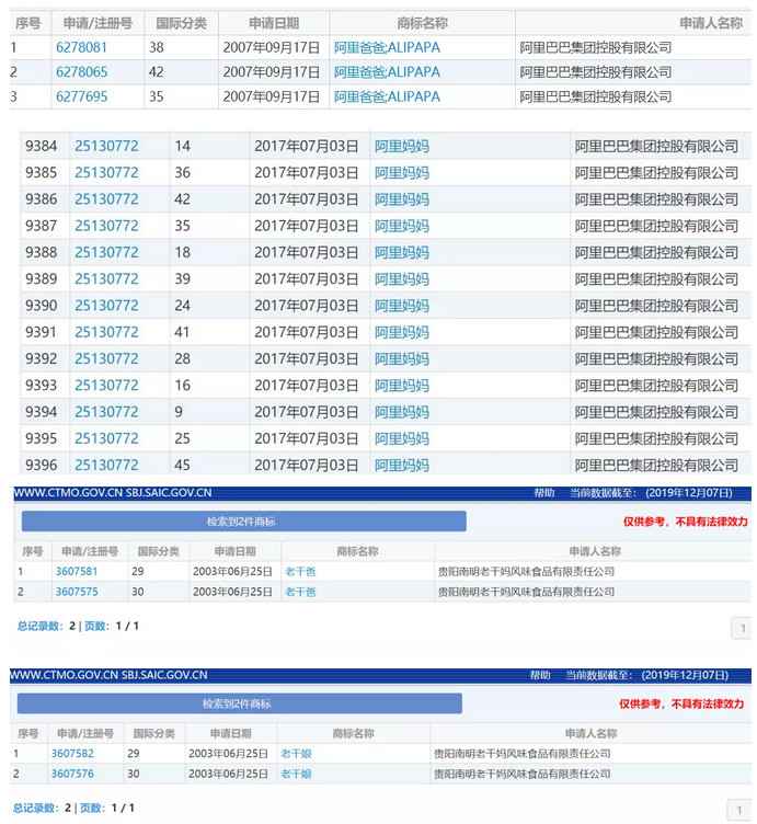 防御商標舉例_如何做好防御商標2